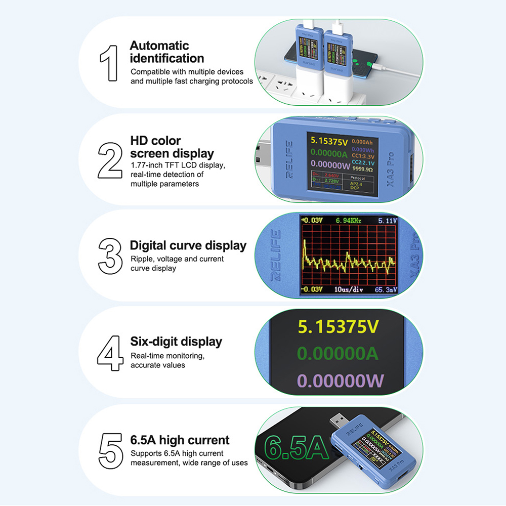 Usb Ammeter Tester - XA3 Pro Pengukur Tegangan Digital Amperemeter