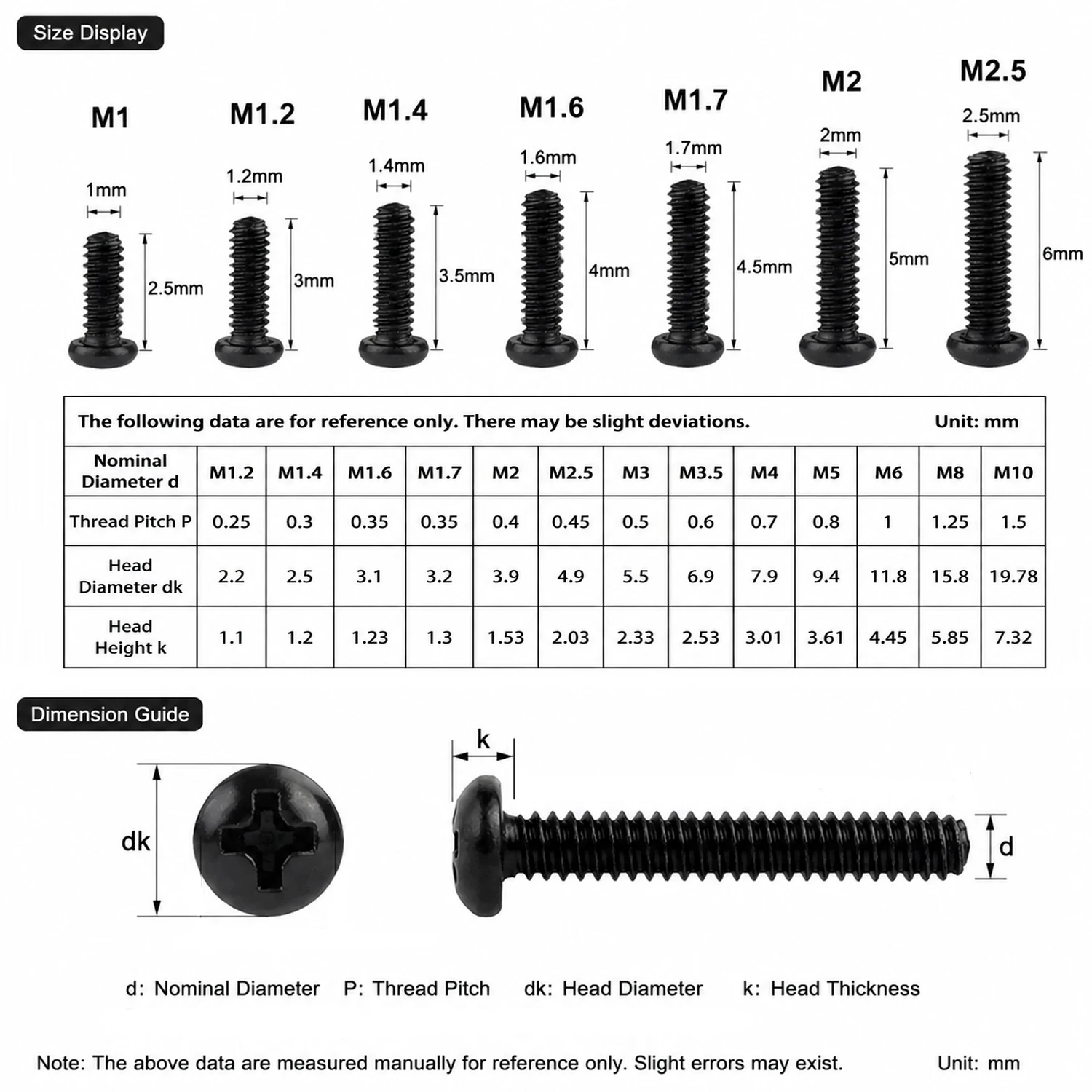100-500 Buah Sekrup Mesin Kepa - Electronics Repair In Usa ulasan dan harga