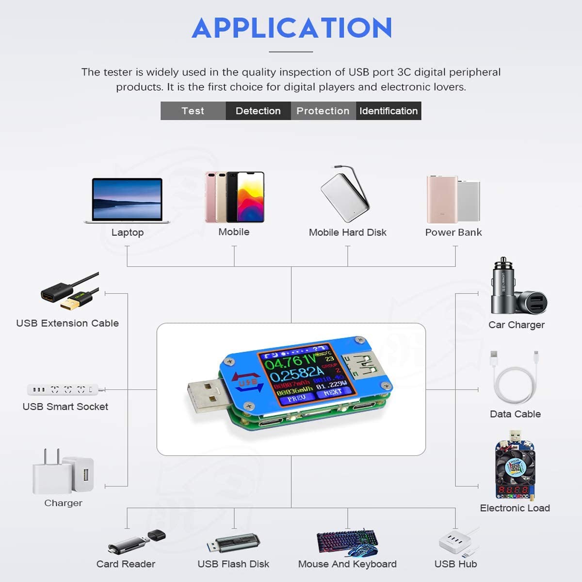 UM25 UM25C Meteran Tegangan da - Usb Ammeter Tester ulasan dan harga