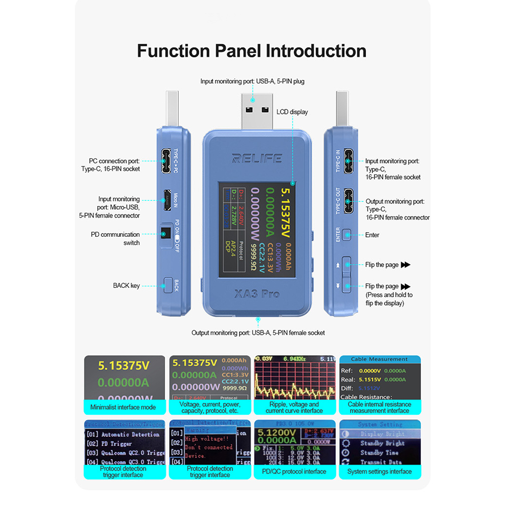 XA3 Pro Pengukur Tegangan Digi - Usb Ammeter Tester ulasan dan harga