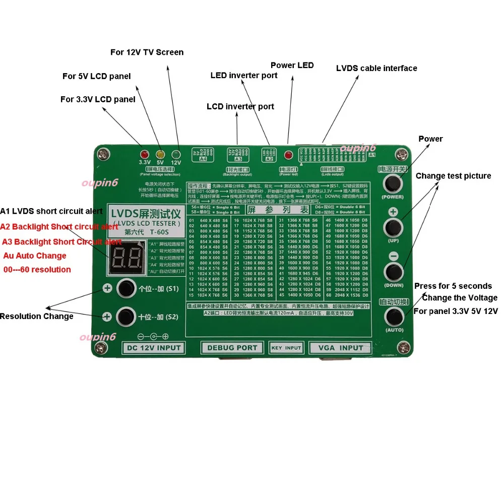 Perangkat Uji Panel LCD LED TV - Electronics Repair Book ulasan dan harga