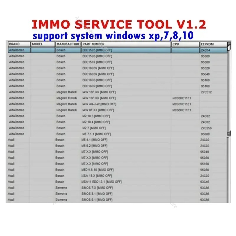 2026 Alat Layanan IMMO EDC Ter - Electronics Repair Book ulasan dan harga
